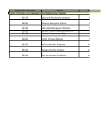 M.Sc. in Communication Engineering Regular accepted list.pdf